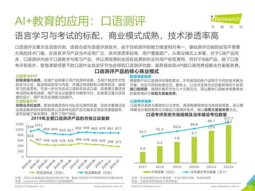 艾瑞咨詢 2019年中國AI教育行業發展研究報告聚焦醫學研究和試驗發展