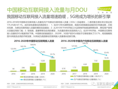 5G個人應用發展研究報告 醫學研究與試驗發展